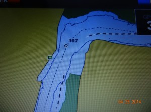 Garmin and our Bread Crumbs